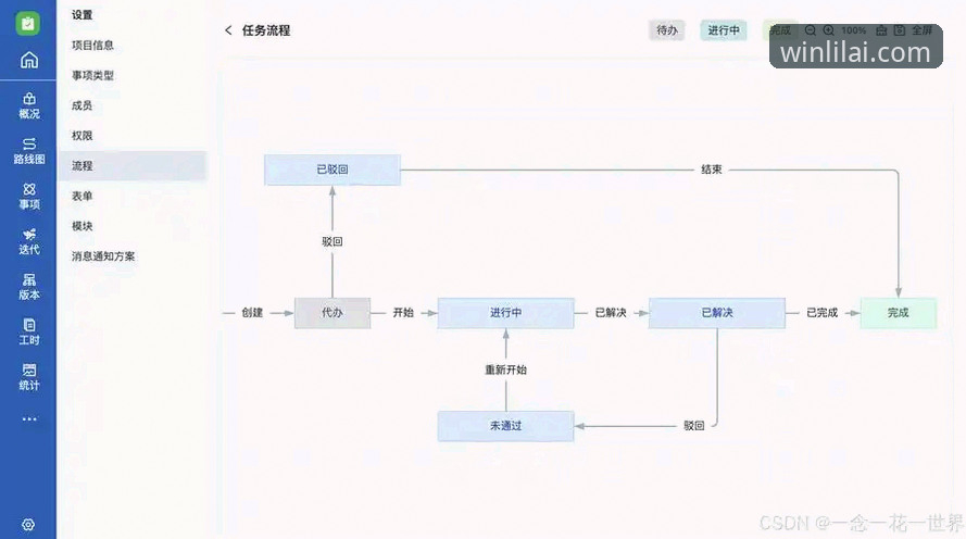 利来体育官方 利来体育官网新手入门教程:从注册到流畅观赛全流程解析